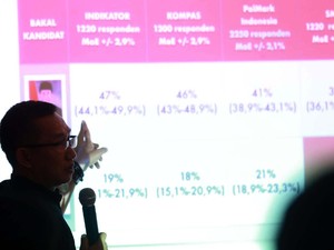 Beredar Data Diduga Survei Pilgub Sulsel, PolMark: Itu Materi Pembekalan PPP