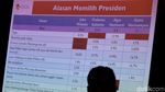Diskusi Kepemimpinan Nasional dan Pemerintah