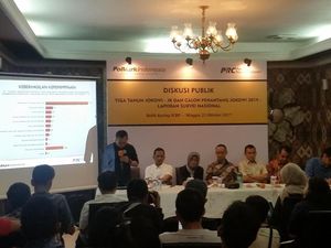 PolMark: Tak Mau Pilih Jokowi, 32,4% Warga Ingin Pemimpin Baru