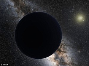 Kemunculan Planet Kesembilan, Tanda Akhir Zaman?