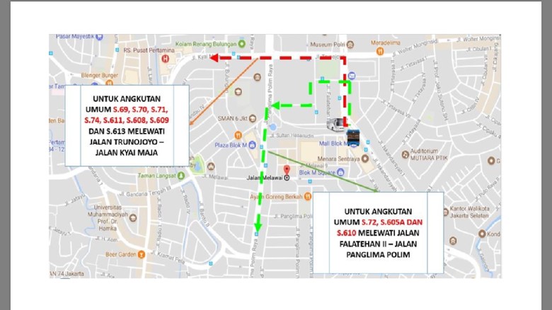 Sistem Satu Arah di Melawai Diuji Coba Mulai Besok Sistem Satu Arah di Melawai Diuji Coba Mulai Besok