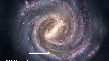 Area semua bintang yang terlihat di langit malam ternyata sangat mungil dibanding keseluruhan Bima Sakti. Foto: istimewa