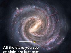 Ilustrasi Ini Beberkan Betapa Kecil Manusia di Alam Semesta