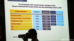 BTN Paparkan Kinerja