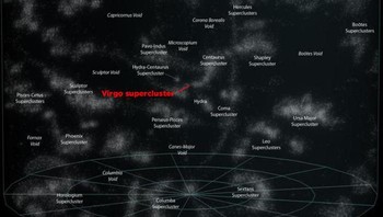 Kalau mau lebih luas lagi, ini kira kira petanya di mana Virgo Supercluster juga bukan apa apa. Ada ilmuwan yang mengatakan ada lebih banyak bintang di angkasa dibandingkan butiran pasir di bumi. Sungguh tak terbayangkan. Foto: istimewa
