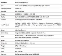 Asus VivoBook S: Puas untuk Produktivitas