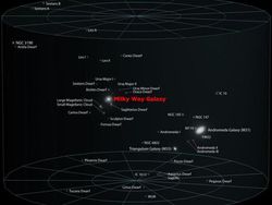 Ilustrasi Ini Beberkan Betapa Kecil Manusia di Alam Semesta