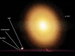 Ilustrasi Ini Beberkan Betapa Kecil Manusia di Alam Semesta