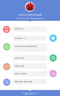 Oppo Siapkan Ponsel Baru Berkamera Ganda