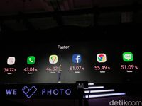 Peluncuran Asus Zenfone 4 Selfie dan Selfie Pro
