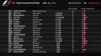 Hasil F1 GP Meksiko