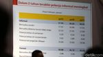 Bank Mandiri Gelar Seminar Reformasi Pajak