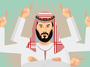Deradikalisasi di Saudi dan Masa Depan Salafi Wahabi