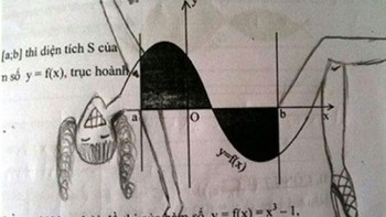Dilukis jadi wanita bergaun. Foto: istimewa