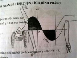 Coretan Kreatif Anak Sekolah di Buku Pelajaran