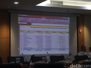 Sodorkan KUA-PPAS Lagi, Pemprov DKI Anggarkan Rp 800 M untuk DP Rp 0