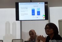 Registrasi SIM Card Bikin Bisnis Kartu Perdana Lesu? 