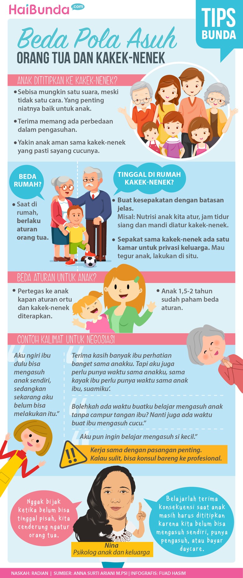 Cara Mengatasi Beda Pola Asuh Orang Tua dan Kakek-Nenek