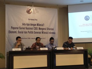Survei CSIS: 33% Generasi Milenial Pilih Jokowi, 25% Pilih Prabowo