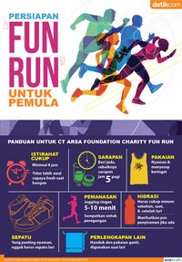 Infografis: Persiapan <I>Fun Run</I> untuk Pemula