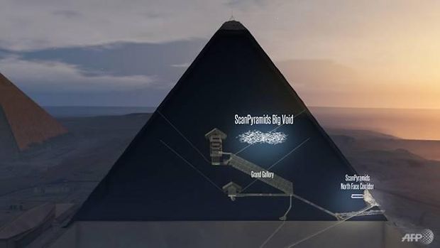 Grafis temuan ruang kosong di dalam Piramid Agung Giza