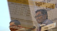 Survei CSIS untuk tahun 2017 dilakukan pada 23-30 Agustus dengan 600 sample generasi milenial responden secara acak (multi stage random sampling) dari 34 provinsi di Indonesia. Responden adalah masyarakat Indonesia yang sudah memiliki hak pilih (dalam pemilu). Margin of error dari survei ini sebesar +/- 4 persen untuk yang milenial.