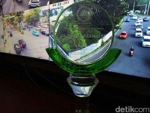 Penghargaan Global Green City/