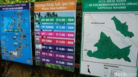 Setiap zona foto memiliki harga yang beraneka ragam. Kisaran harganya mulai dari Rp 10-30 ribu per orang. Foto bisa di kirim ke gadget, atau dicetak dalam bentik fisik (Shinta/detikTravel)
