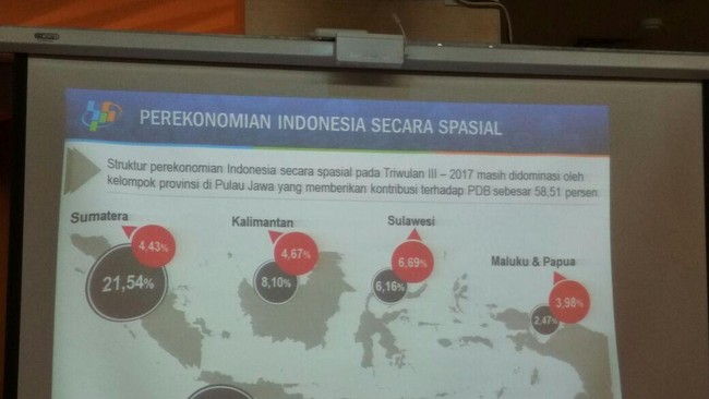 Inflasi Rendah, Tanda Daya Beli Loyo?