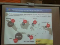 Inflasi Rendah, Tanda Daya Beli Loyo?