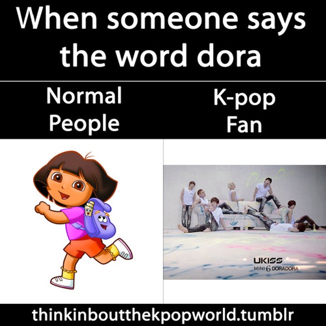 Bagi orang pada umumnya Dora merupakan tokoh kartun yang identik dengan rambut poninya. Fans K-Pop mendengar kata Dora akan teringat dengan judul lagu U-Kiss yakni Doradora. Foto: Istimewa