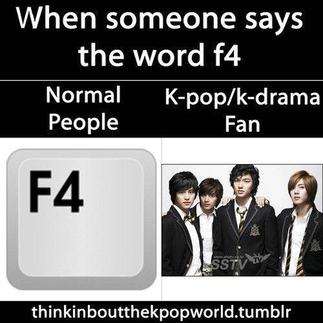 F4 merupakan salah satu tombol pada keyboard. Bagi penggemar Korea, F4 adalah sebuah kelompok pria tampan pada drama Boys Before Flower. Foto: Istimewa