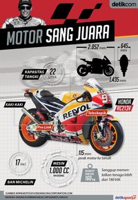 Ini Motor Sang Juara Dunia MotoGP 2017