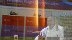 Begini Perkembangan Ekspor-Impor Selama Oktober
