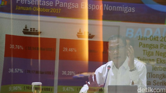 Inflasi Rendah, Tanda Daya Beli Loyo?