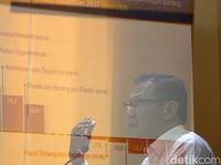 Inflasi Rendah, Tanda Daya Beli Loyo?