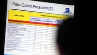 Ara mengapresiasi perjuangan Perbarindo yang bisa survive ditengah persaingan bebas dan berharap Perbarindo terus tingkatkan kualitas dan kuantitas. Disadari betul bahwa kondisi perpolitikan di tanah air sedikit banyak mempengaruhi kebijakan iklim ekonomi Indonesia. Foto: dok. Indobarometer