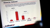 Hadir juga sebagai narasumber pengamat politik dari Indobarometer M Qodari. Foto: dok. Indobarometer