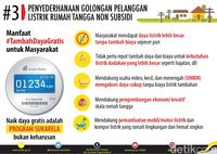 Penyederhanaan golongan daya listrik