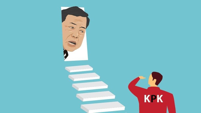 KPK: Rekomendasi IDI, Setya Novanto Sudah Bisa Diperiksa KPK: Rekomendasi IDI, Setya Novanto Sudah Bisa Diperiksa