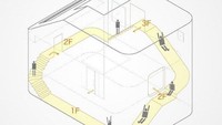 Antara tangga dan perosotan membentuk bidang melingkar yang mengelilingi ruangan-ruangan yang ada di dalam rumah ini. Istimewa/boredpanda.