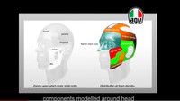 Pendistribusian densitas busa dalam helm. Foto: Screenshot Youtube Champions Helmet