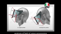 Hingga tes ergonomis penglihatan pebalap. Foto: Screenshot Youtube Champions Helmet
