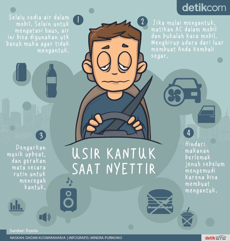 Otographics mengusir kantuk saat nyetir
