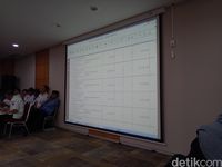 Rapat di DPRD, Kecamatan Minta Dana Tambahan untuk Ruangan OK OCE