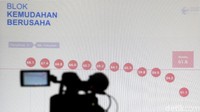 Dalam melakukan penilaian, TI menerapkan lima indikator yang dijadikan penilaian, yakni prevalansi korupsi, akuntabilitas publik, motivasi korupsi, dampak korupsi dan efektivitas pemberantasan korupsi.