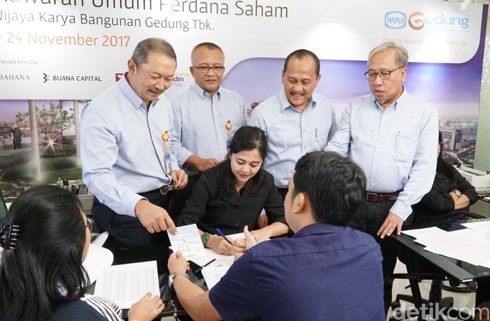 harga saham WIKA saat ini