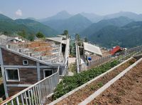 (dok Rural Urban Framework)