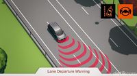 Cara Kerja Fitur Lane Departure Warning System