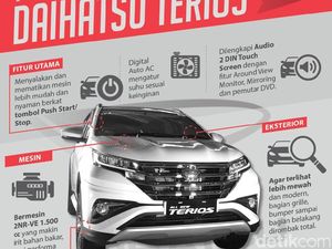 Fitur Canggih Daihatsu Terios
